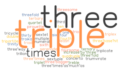 It’s a Triple Celebration for Us